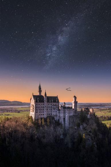 Photo Distance pour l'Allemagne