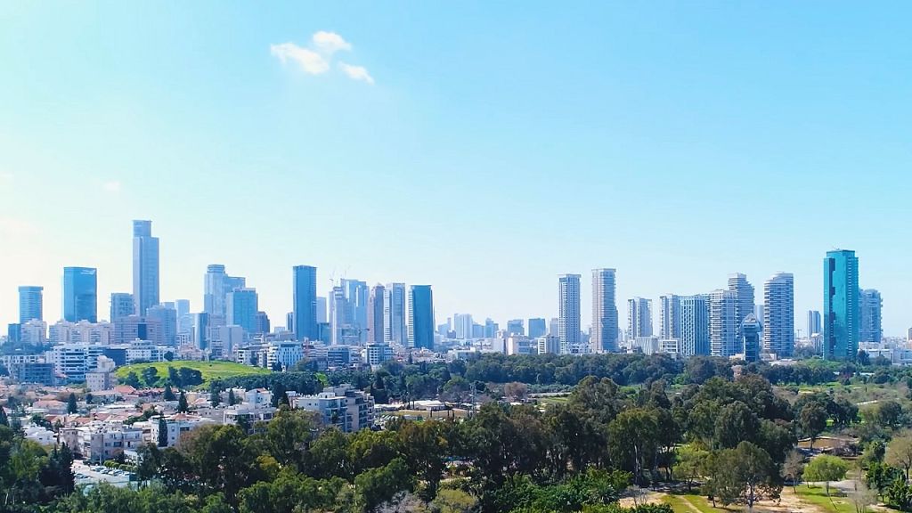 Panorama of Tel Aviv