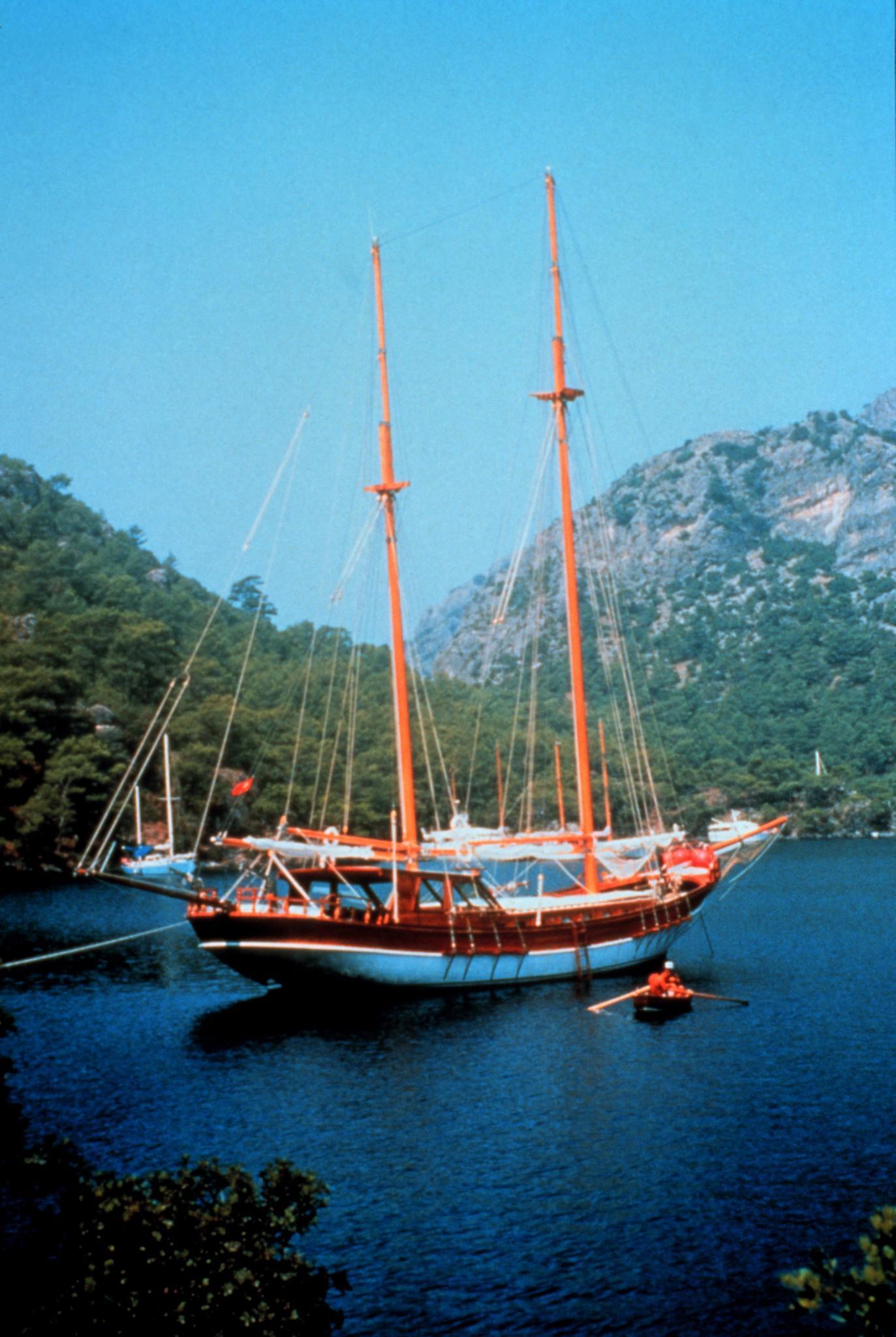 Turquie