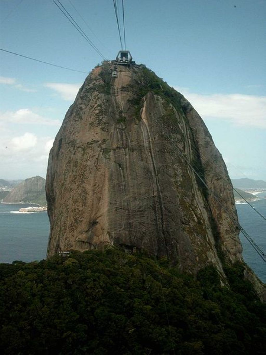 Pain de sucre rio Pain De Sucre Rio De Janeiro